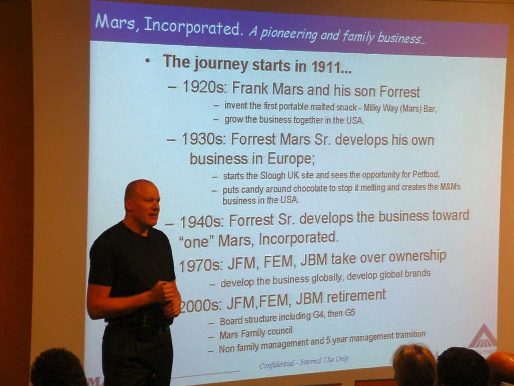 Harald Emberger Harald Emberger